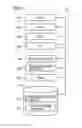 Fig. 04 - Image forming apparatus and lifetime prediction method