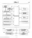 Fig. 03 - Image forming apparatus, image forming system and computer readable recording medium