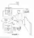 Fig. 02 - Interaction between multiple holograms