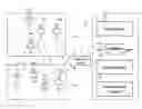 Fig. 01 - Multi-agent control system and method