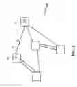 Fig. 07 - Multi-agent control system and method
