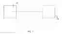 Fig. 08 - Adaptive control methods for buildings with redundant circuitry