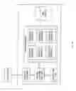 Fig. 15 - Adaptive control methods for buildings with redundant circuitry