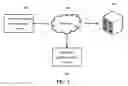 Fig. 02 - Space implementation method and apparatus therefor
