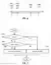 Fig. 06 - Space implementation method and apparatus therefor