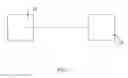 Fig. 08 - Adaptive control methods for buildings