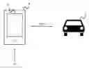 Fig. 01 - Method to operate a portable input device that controls a motor vehicle