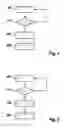 Fig. 02 - Method and system for controlling a driving function of a vehicle
