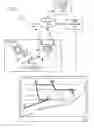 Fig. 02 - GEOTAGGING THROUGH PRIMARY VEHICLE CONTROLS