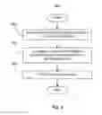 Fig. 07 - Steering capability prediction