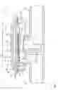 Fig. 02 - Unit for the regulation or control of a fluid pressure