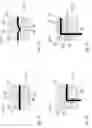 Fig. 08 - Unit for the regulation or control of a fluid pressure