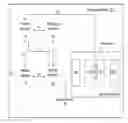 Fig. 01 - Memory module thermal management