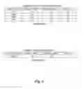 Fig. 05 - Memory module thermal management