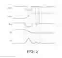 Fig. 04 - Low dropout voltage regulator for generating an output regulated voltage