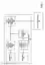 Fig. 02 - SIGNAL FILTERING