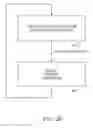 Fig. 22 - Electronic device with wrapped display