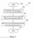 Fig. 05 - Cosmetic co-removal of material for electronic device surfaces