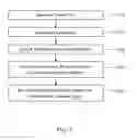 Fig. 07 - Printed circuit board assemblies