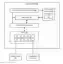 Fig. 01 - Fan-less mode in a power over ethernet (PoE) network device