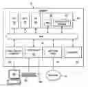 Fig. 01 - Reducing the power consumption of an information handling system capable of handling both dynamic and static display applications