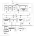 Fig. 02 - Reducing the power consumption of an information handling system capable of handling both dynamic and static display applications