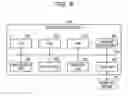 Fig. 06 - Action control method and device