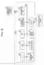 Fig. 07 - Action control method and device