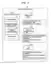 Fig. 08 - Action control method and device