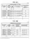 Fig. 09 - Action control method and device