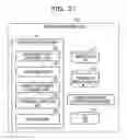 Fig. 33 - Action control method and device