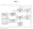 Fig. 02 - NON-TRANSITORY COMPUTER-READABLE STORAGE MEDIUM, CALIBRATION DEVICE, AND CALIBRATION METHOD