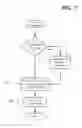 Fig. 08 - Styleable custom button repeat