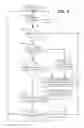 Fig. 09 - Styleable custom button repeat
