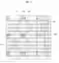 Fig. 10 - Foldable display device