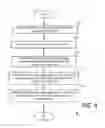 Fig. 05 - Adapting remote display protocols to remote applications
