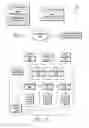 Fig. 02 - Display management for data visualizations of analytics data