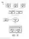 Fig. 17 - Display management for data visualizations of analytics data