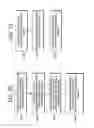Fig. 33 - Display management for data visualizations of analytics data