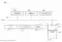 Fig. 01 - Lazy Susan menu graphical user interface