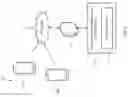 Fig. 02 - CONTEXTUAL CANVASES FOR A COLLABORATIVE WORKSPACE ENVIRONMENT