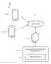 Fig. 01 - Contextual conversations for a collaborative workspace environment
