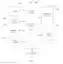 Fig. 06 - METHOD AND DEVICE FOR MANAGING NOTIFICATION MESSAGES