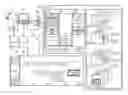 Fig. 01 - Operating assistant