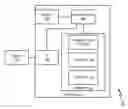 Fig. 01 - RUN-TIME EVENT HANDLER GENERATION IN JSON ENVIRONMENTS