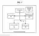 Fig. 08 - RUN-TIME EVENT HANDLER GENERATION IN JSON ENVIRONMENTS