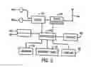 Fig. 03 - Apparatus for notification of incoming communication