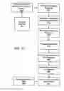 Fig. 06 - Apparatus for notification of incoming communication
