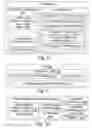 Fig. 06 - Graphical user interface list content density adjustment