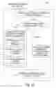 Fig. 08 - Graphical user interface list content density adjustment